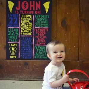 Meet your Posher, James